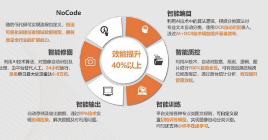 檔案管理系統軟件.png