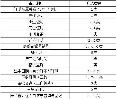 檔案數字化加工.png