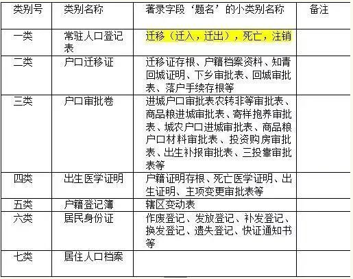 檔案數字化.png