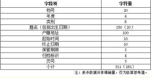 數字化檔案管理.png